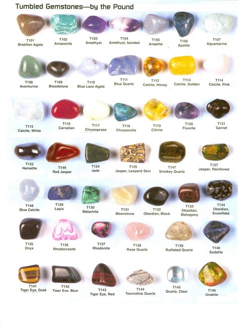 gems that are similar to quartz